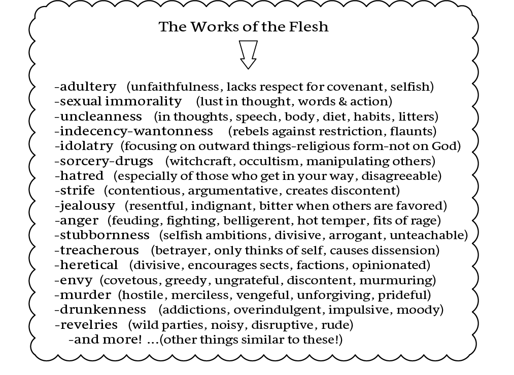 Works_of_the_Flesh_53020 Bible Concepts